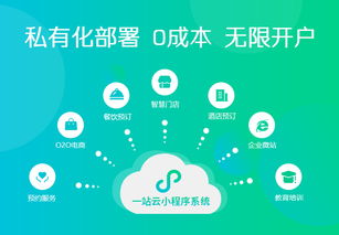 小程序制作开发需要什么知识 需要学什么