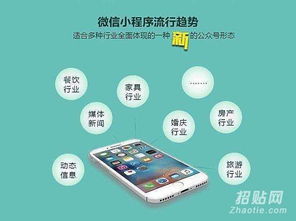 岳阳微信小程序开发公司,企客猫岳阳小程序开发公司