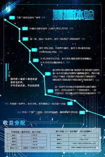 疯狂的奶牛系统定制开发