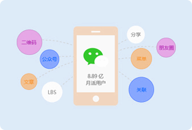 小程序开发