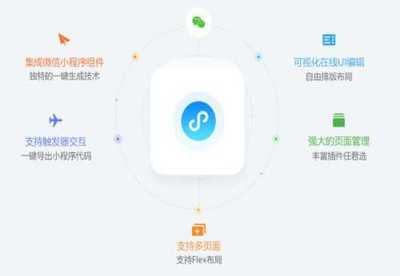 正规小程序开发服务-上海呼叫中心外包加盟代理
