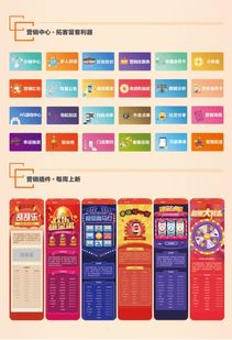 小程序开发能为餐饮行业带来哪些优势