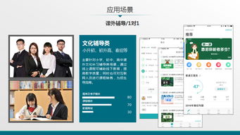 鼎维 智慧教育软件定制及系统开发公司