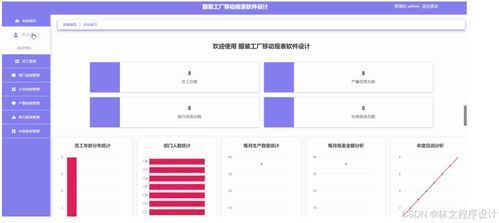 java vue计算机毕业设计服装工厂移动报表软件设计 服装生产移动报表系统的设计与实现 基于spring boot的服装工厂数据管理平台