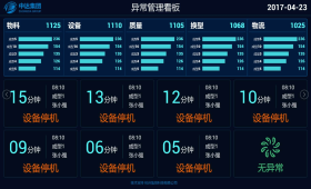 嵌入式智能硬件开发与主板定制 结合小程序打造一体化解决方案